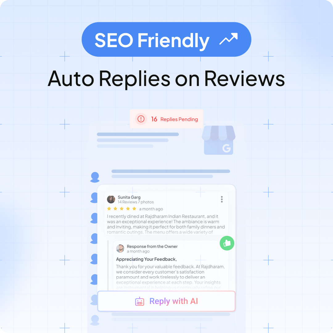 AI Marketing App Subscription