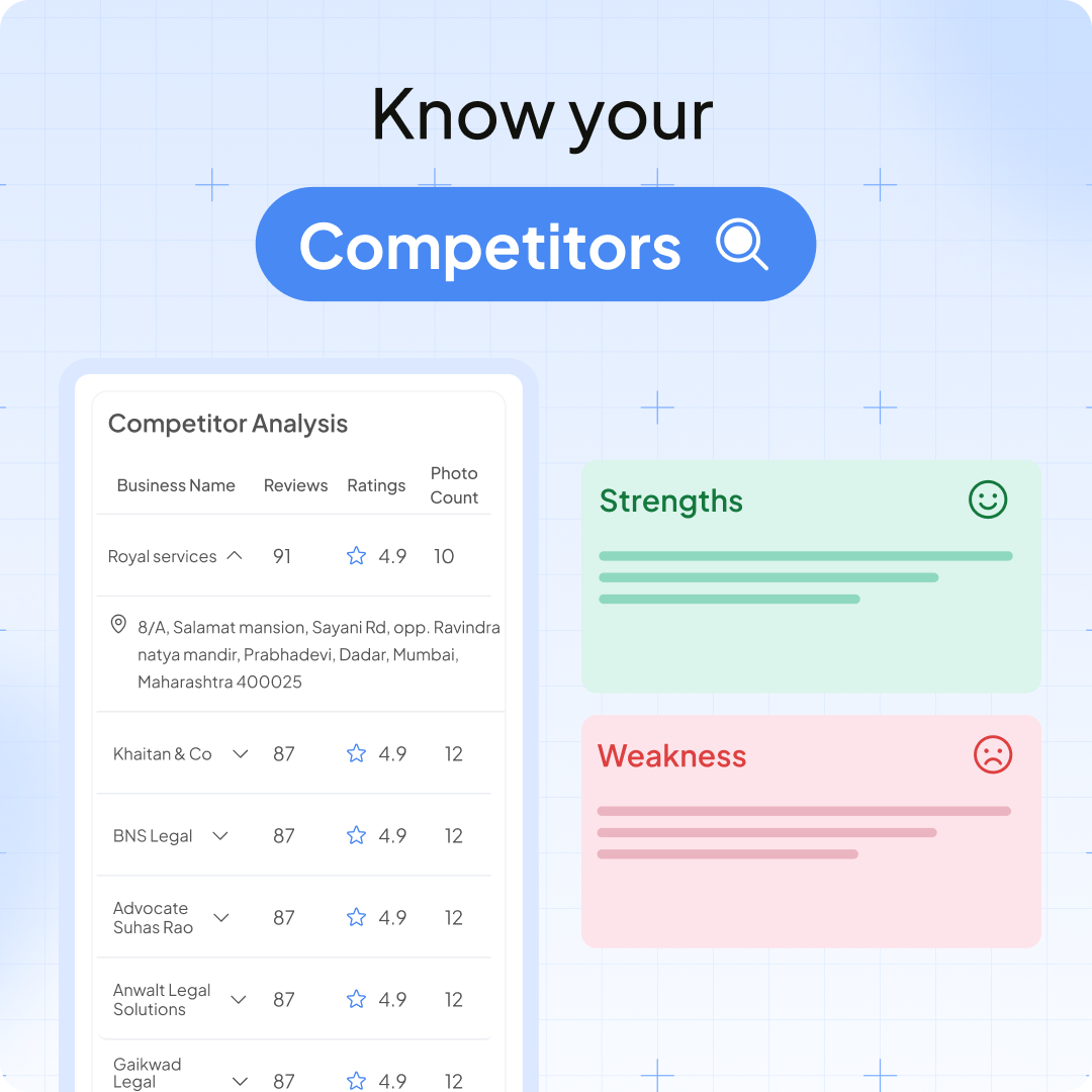 AI Marketing App Subscription