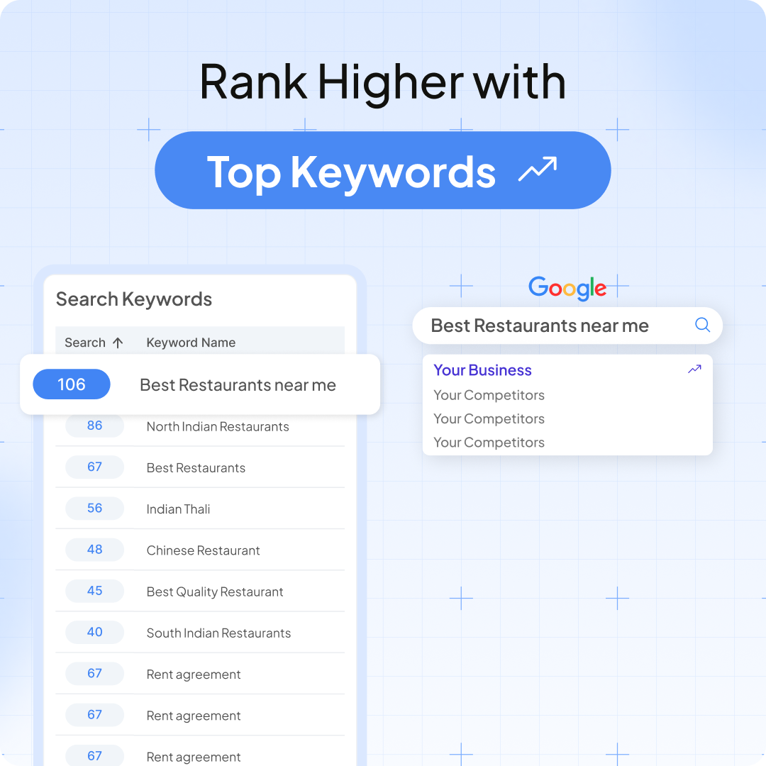 AI Marketing App Subscription